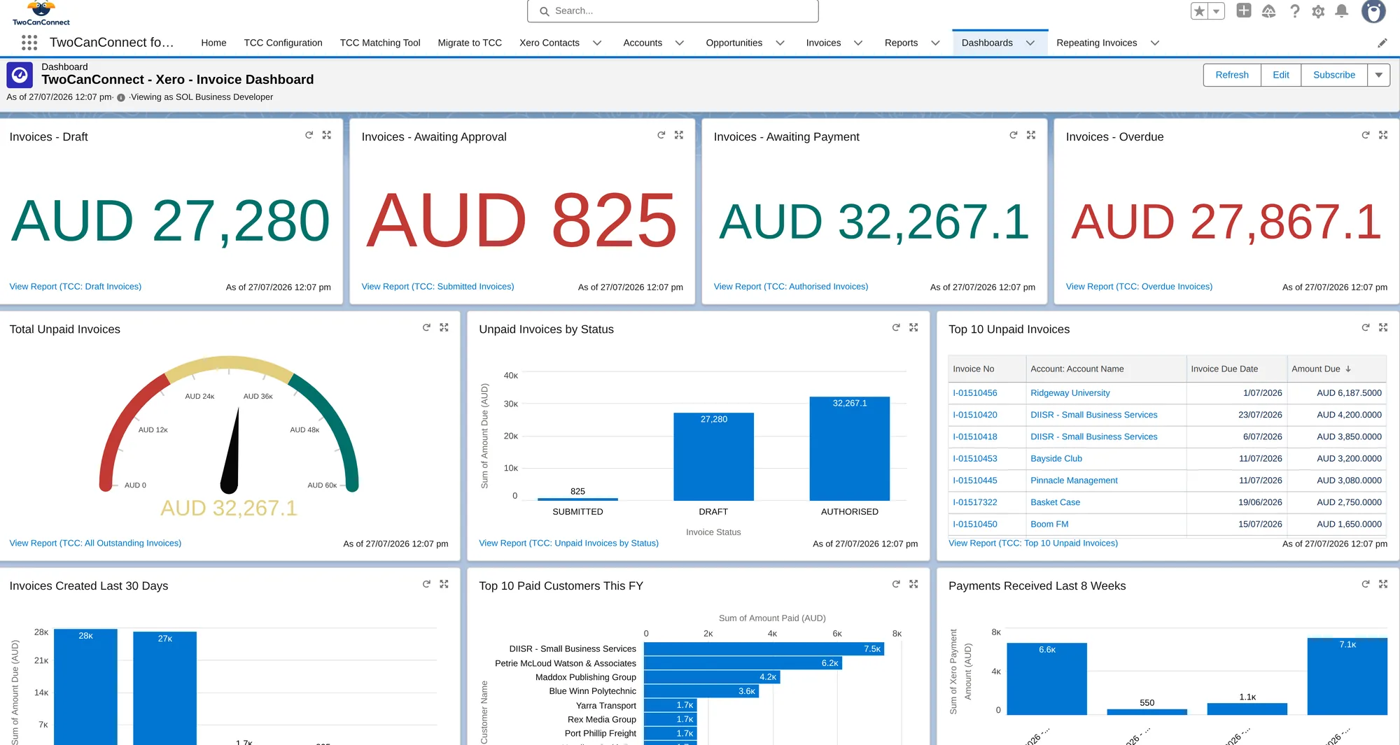 TwoCanConnect for Xero running inside Salesforce