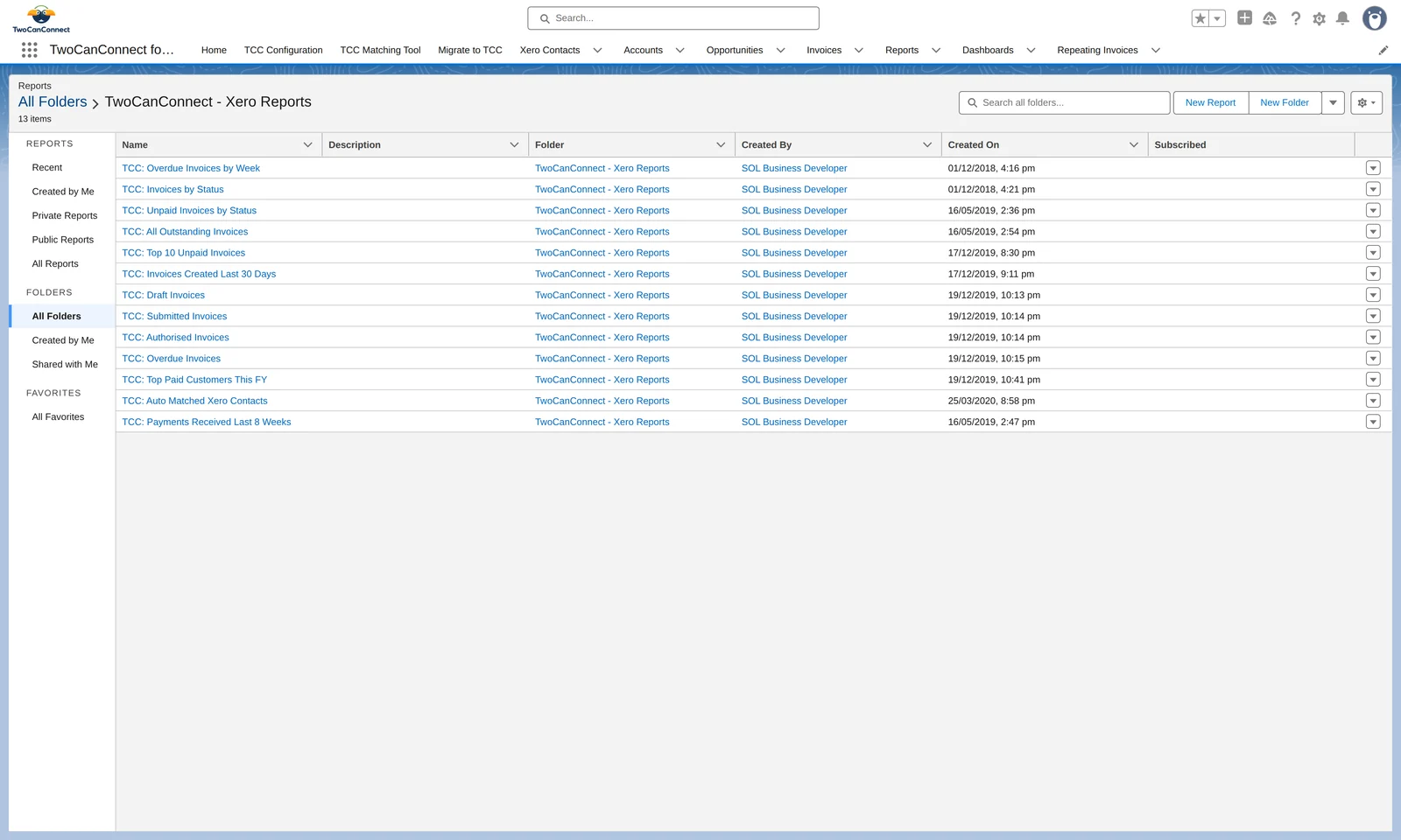 The TwoCanConnect - Xero Reports folder listing thirteen reports, all prefixed TCC: